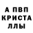 A PVP крисы CK Sunai Xalilov